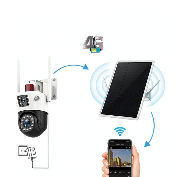 LCLCTEK Mobile Broadband Device RY1126-CA-2